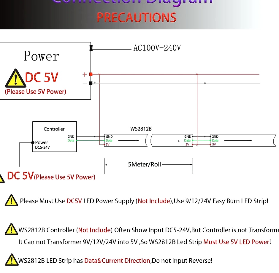 TNALANT WS2812B Addressable LED Strip 5V RGB Pixels
