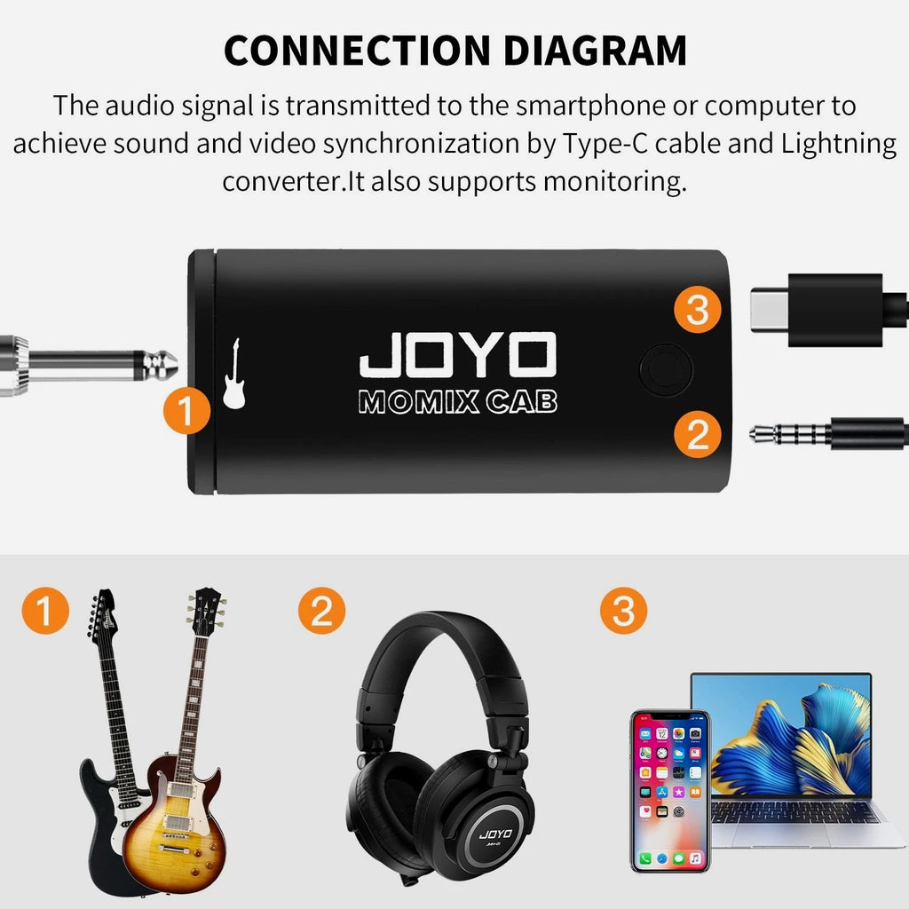 JOYO Mini Guitar Audio Interface Pocket Internal Recording Sound Card Portable