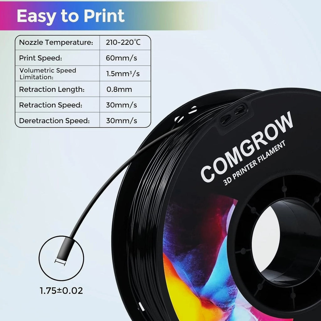 TPU Filament 1.75mm, 95A Soft Flexible 3D Printer Filament - Black 1kg
