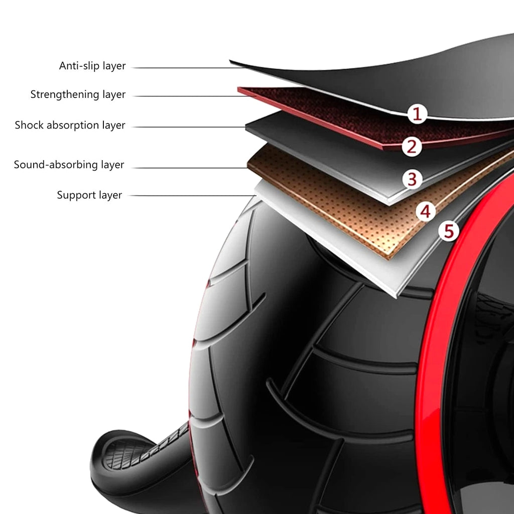 Ab Roller Wheel-Abs Workout Equipment for Abdominal Core Exercise at Home,Gym