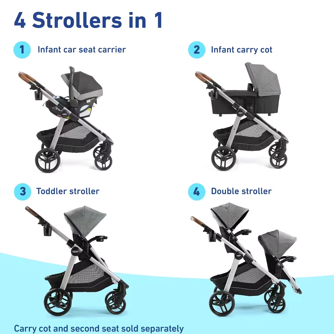 Graco Modes Nest2Grow DLX Travel System Riordan Fashion NEW! SnugRide SnugFit