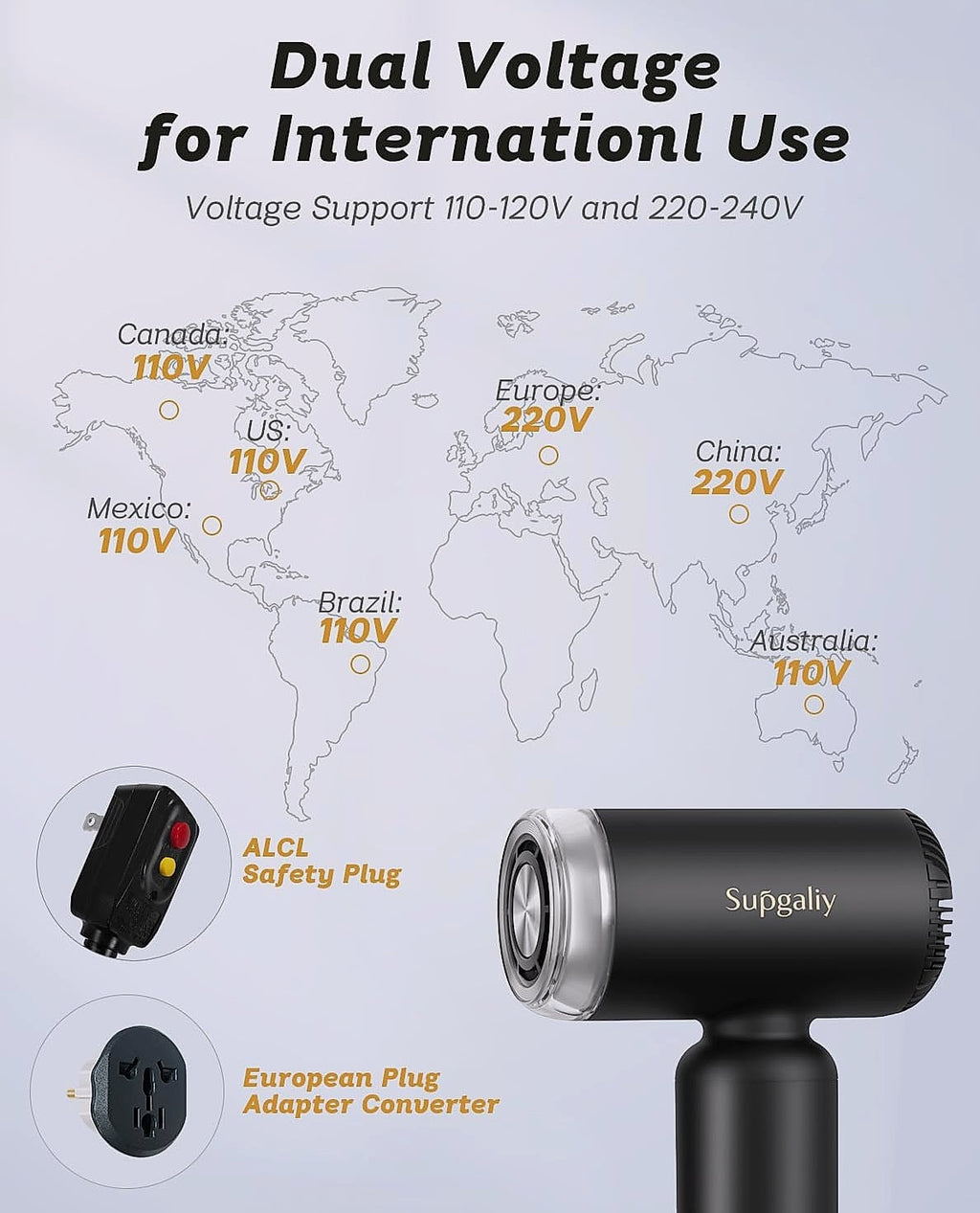 SUPGALIY Dual Voltage Travel Hair Dryer, Ionic Mini Blow Dryer
