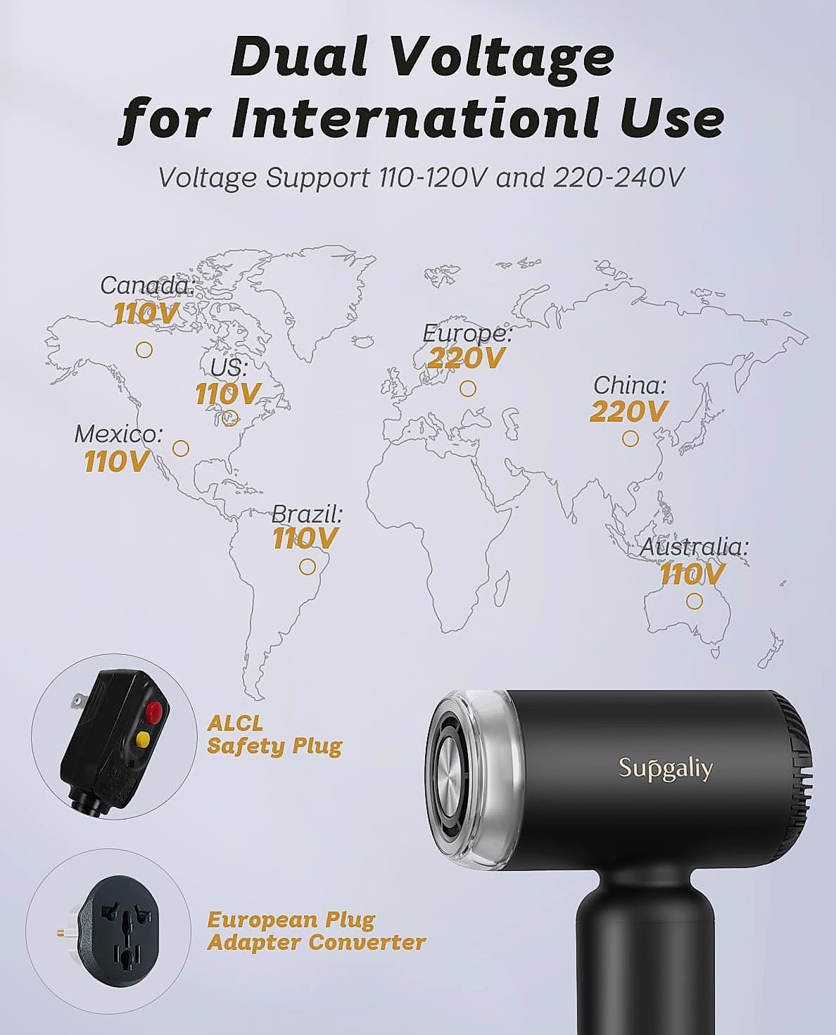 SUPGALIY Dual Voltage Travel Hair Dryer, Ionic Mini Blow Dryer