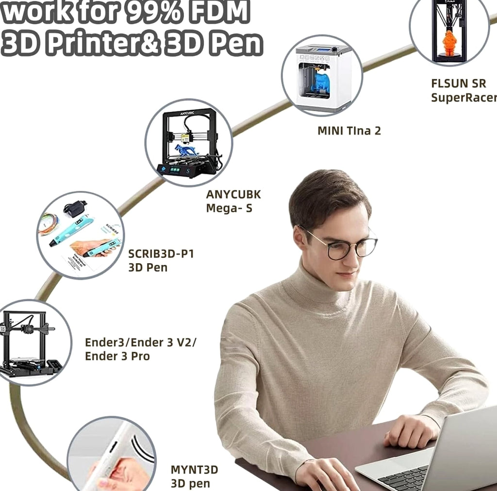 PLA Filament, Silk PLA, 3D Printer Filament, PLA Filament 1.75mm Dimensional ...