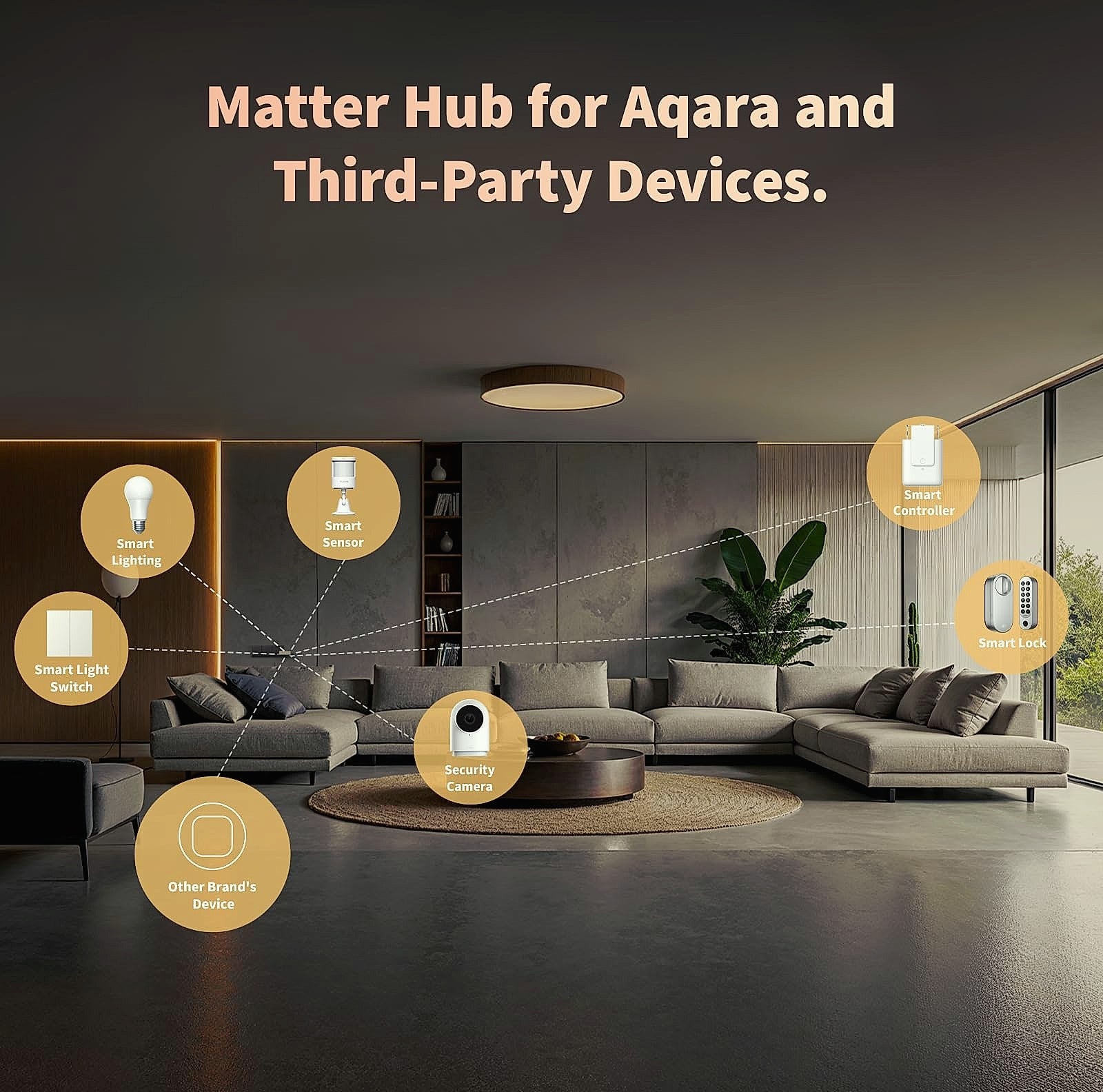 Aqara M100 Zigbee Hub with Temperature Humidity Sensor Kit