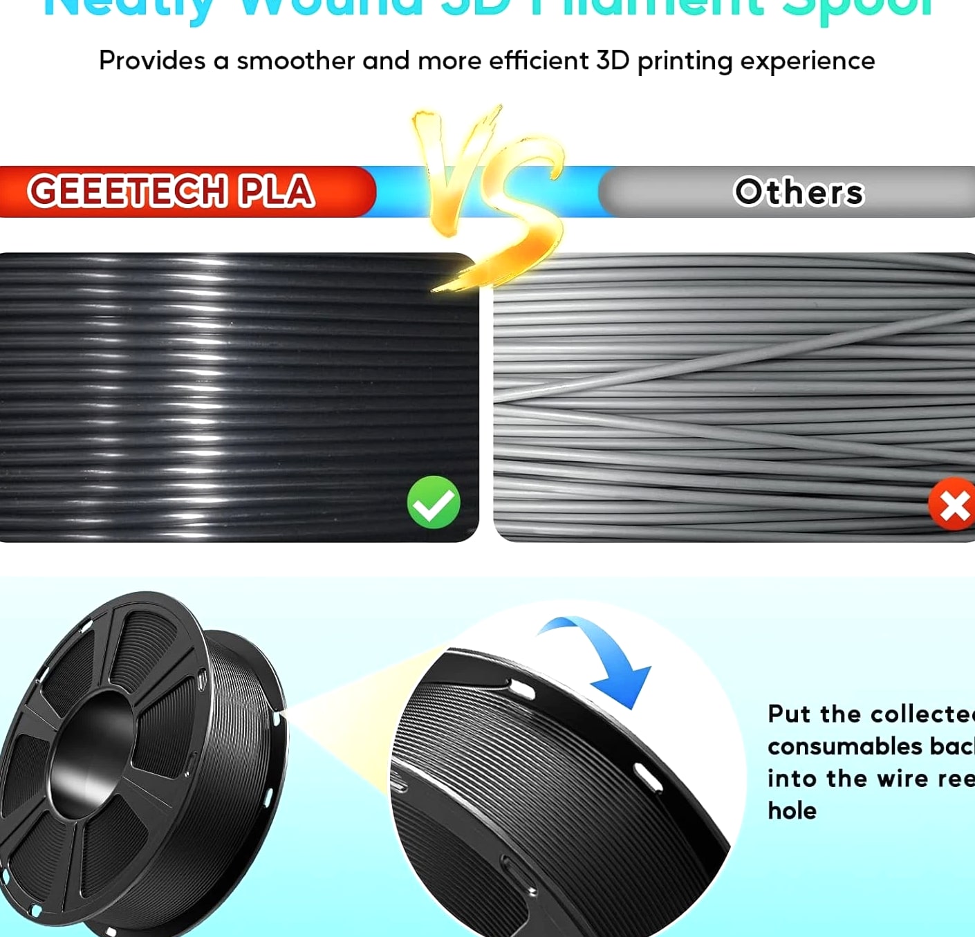 【Buy 5 Get 5 Free！Add 10】GEEETECH PLA ABS+ PETG TPU ASA 3D Printer Material NEW