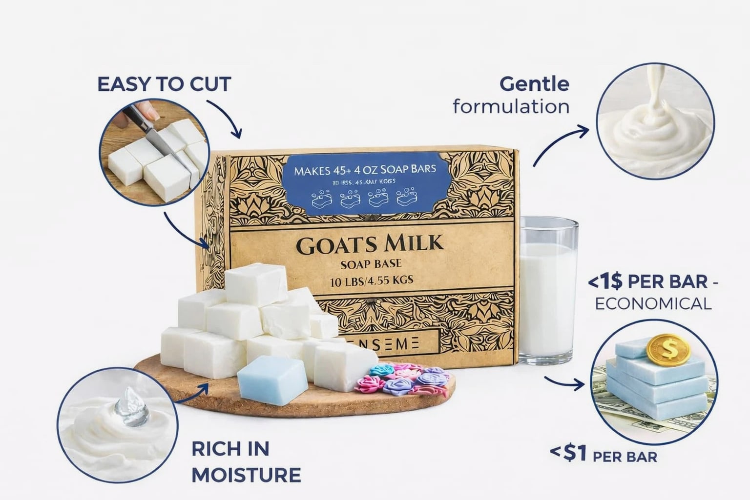 10 LBS Goat's Milk Soap Base | Melt & Pour Supplies Kit for Soap Making - SLS/SLES & PEG Free