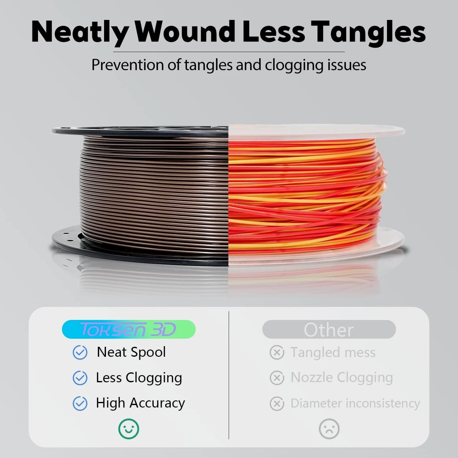 Glow in the Dark Gradient Rainbow 1.75mm PLA Filament, Luminous Vibrant Rainbow