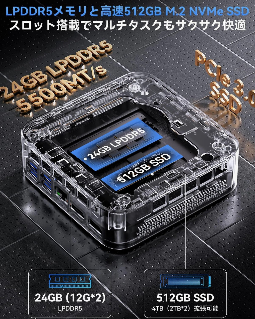 NiPoGi Mini PC Ryzen 7 LPDDR5 24GB 512GB SSD