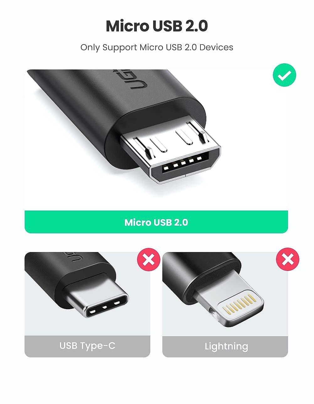 UGREEN 2 Pack Micro USB OTG Adapter Cable for Android phones and tablets