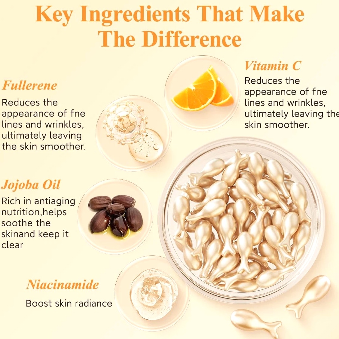 Vitamin C Super Serum for Face - Anti-Aging Skincare Facial Serum with Vitamin E