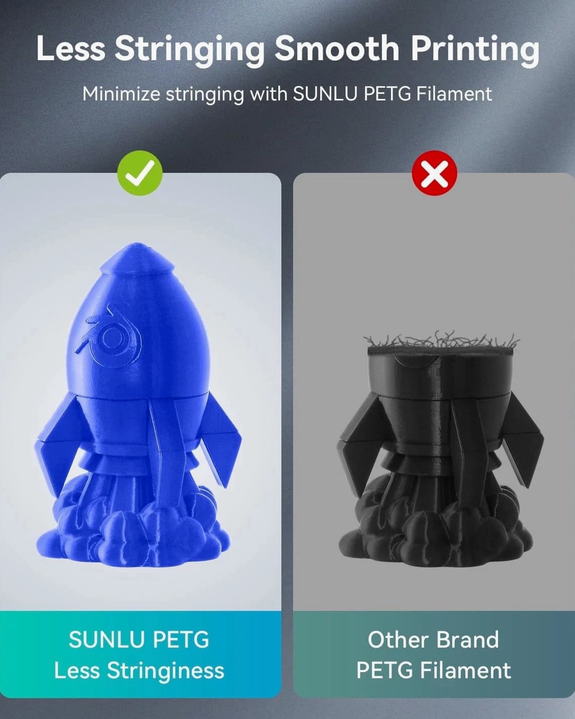 SUNLU 10KG PETG 3D Printer Filament 1.75mm PETG 1KG/ROLL +/-0.02mm Multicolor
