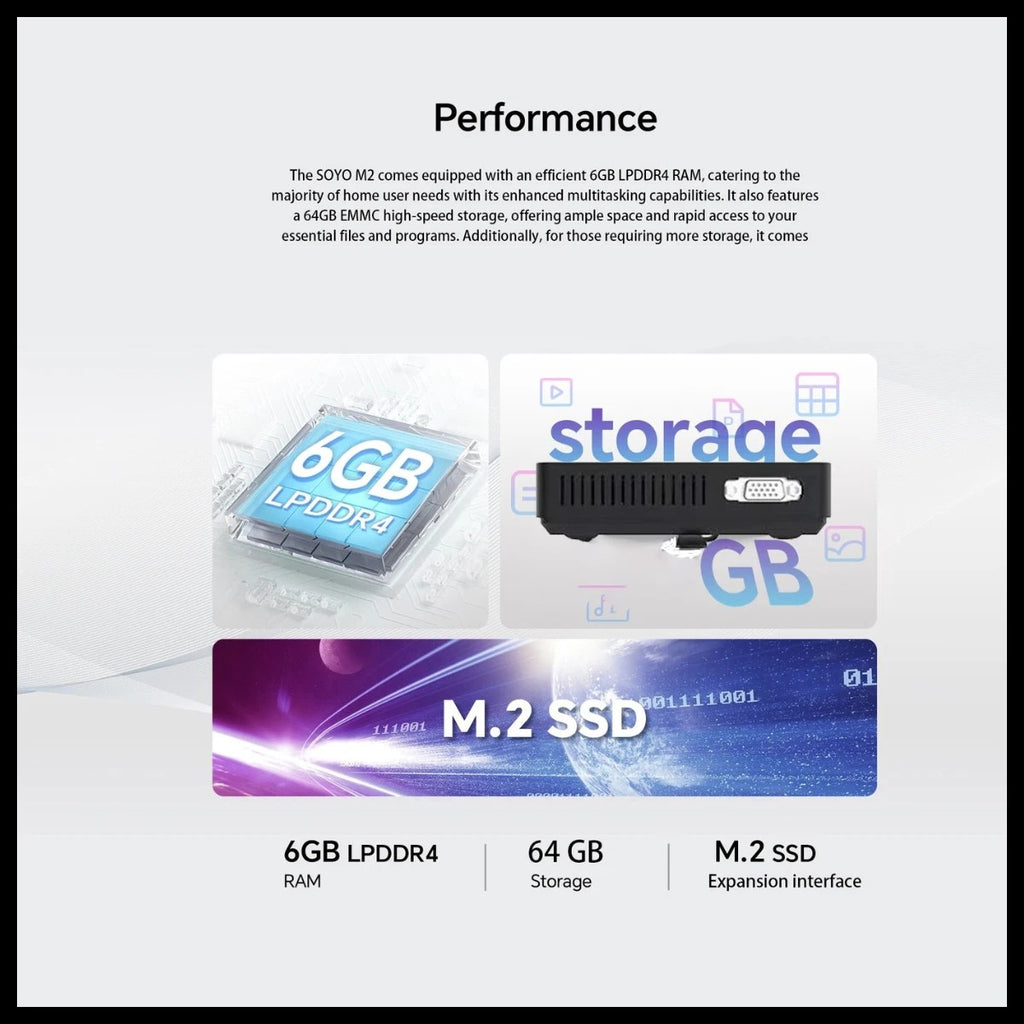 Mini PC Office Use, Powerful, Silent Promotion