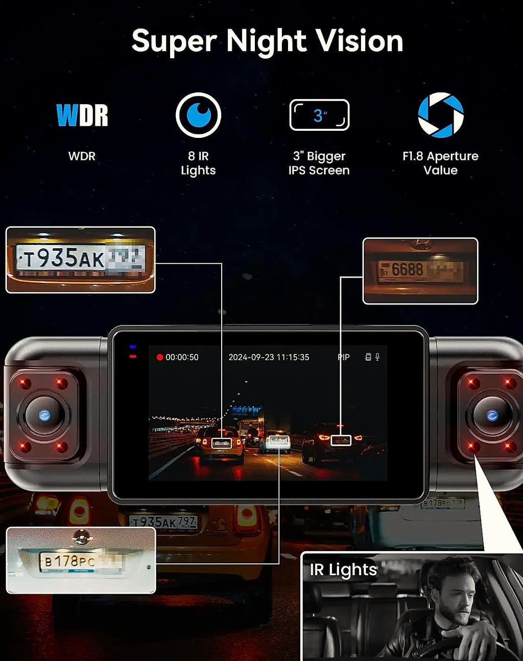 Kankeirr N5 4 Channel Dash Cam 360° View 1080P
