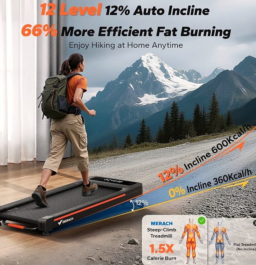 W50 Walking Pad Treadmill 12% Auto Incline 400lbs Capacity 3.5HP