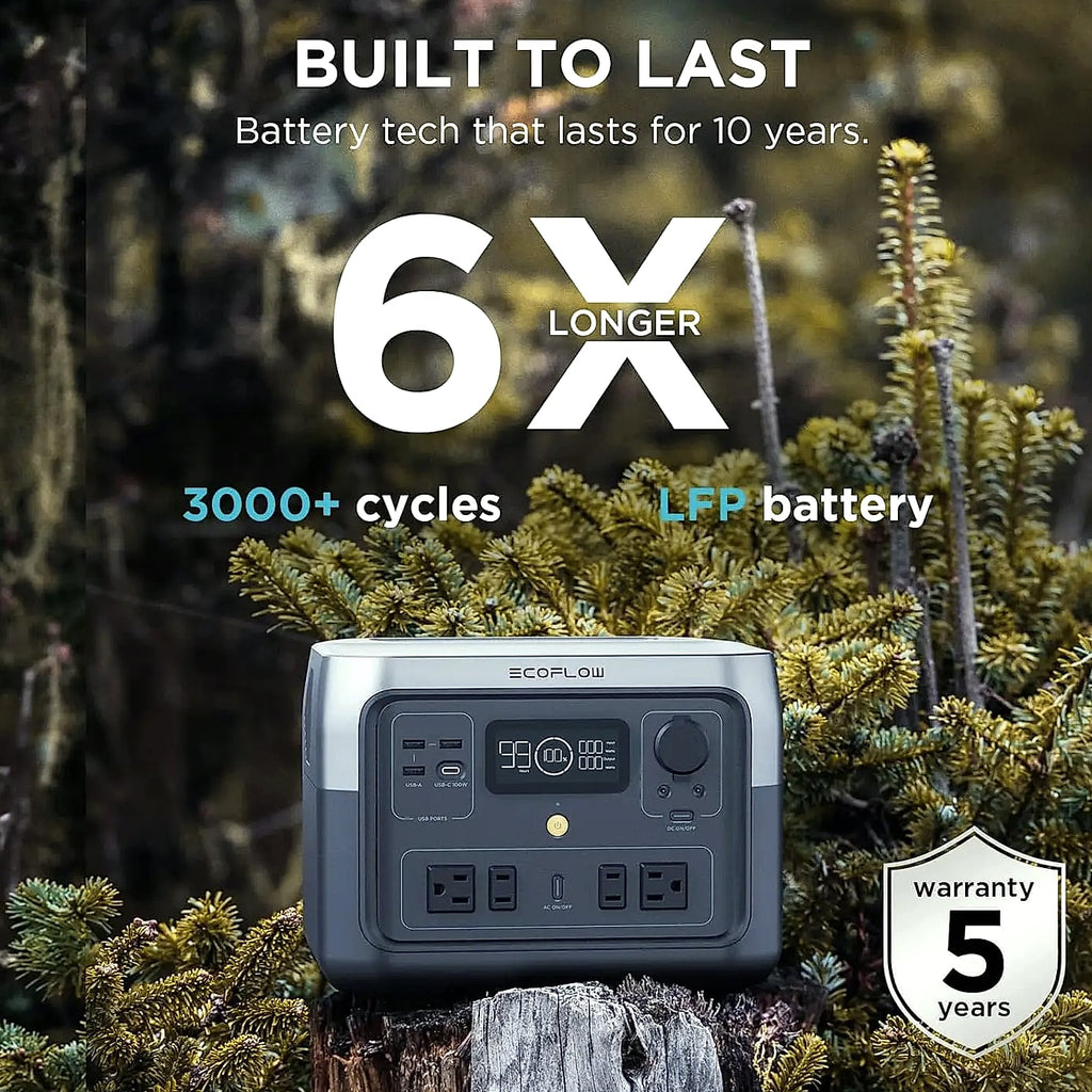 EcoFlow RIVER 2 Max 512Wh Portable Power Station