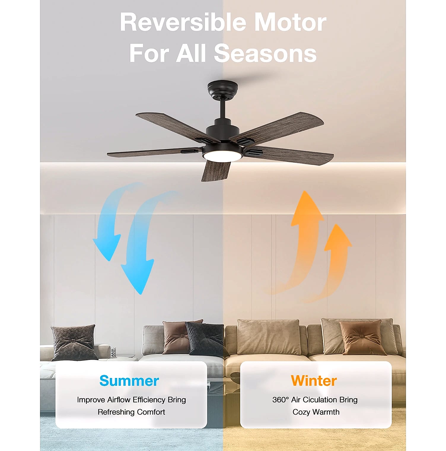 HOMEYBUFF 52 Inch Ceiling Fan with LED Light and Remote