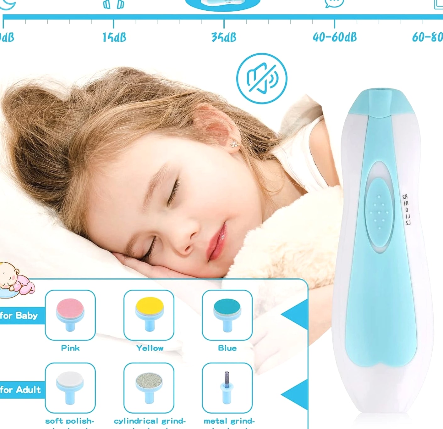 Baby Healthcare and Grooming Kit, Baby Safety Set Newborn Nursery Health Care Se
