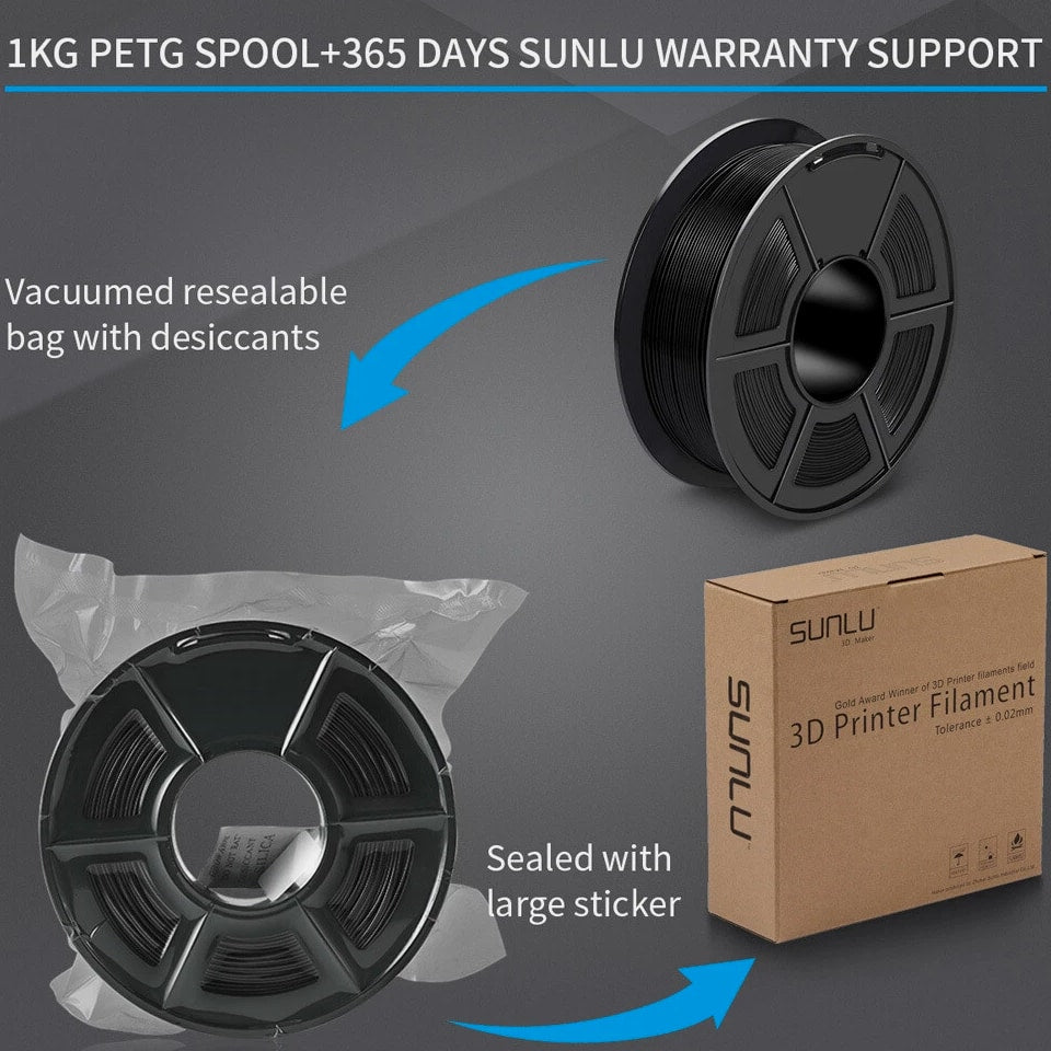 SUNLU 10×1KG 1.75MM PETG Filament High toughness 3D Printer Consumables