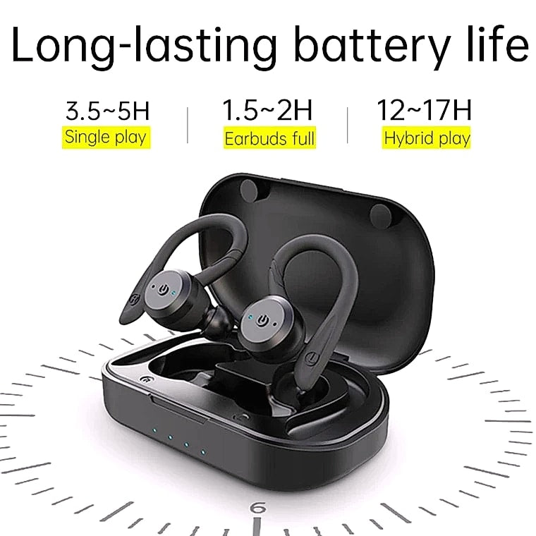 GDLYL Waterproof Bluetooth Earbuds IPX7 TWS Wireless Headset