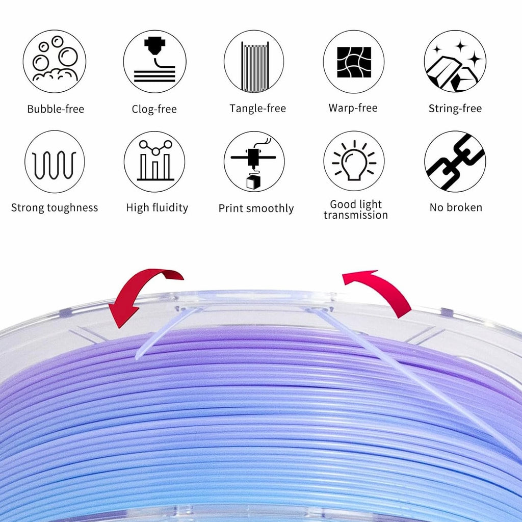 PETG Filament 1.75Mm, Translucent Dual Color Gradient Blue to Purple, High-Speed