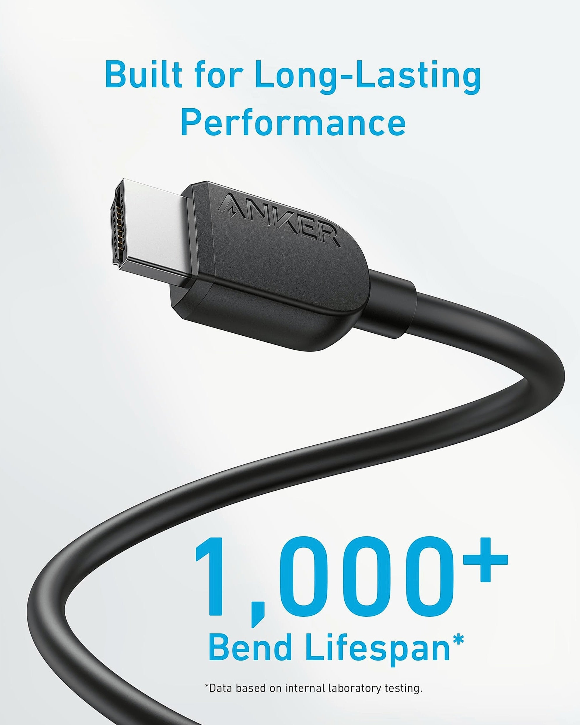 Anker HDMI Cable 8K@60Hz Ultra High-Speed 48 Gbps 6FT