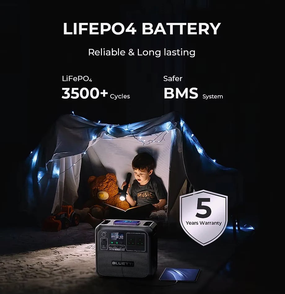 BLUETTI AC180 Portable Power Station 1800W 1152Wh