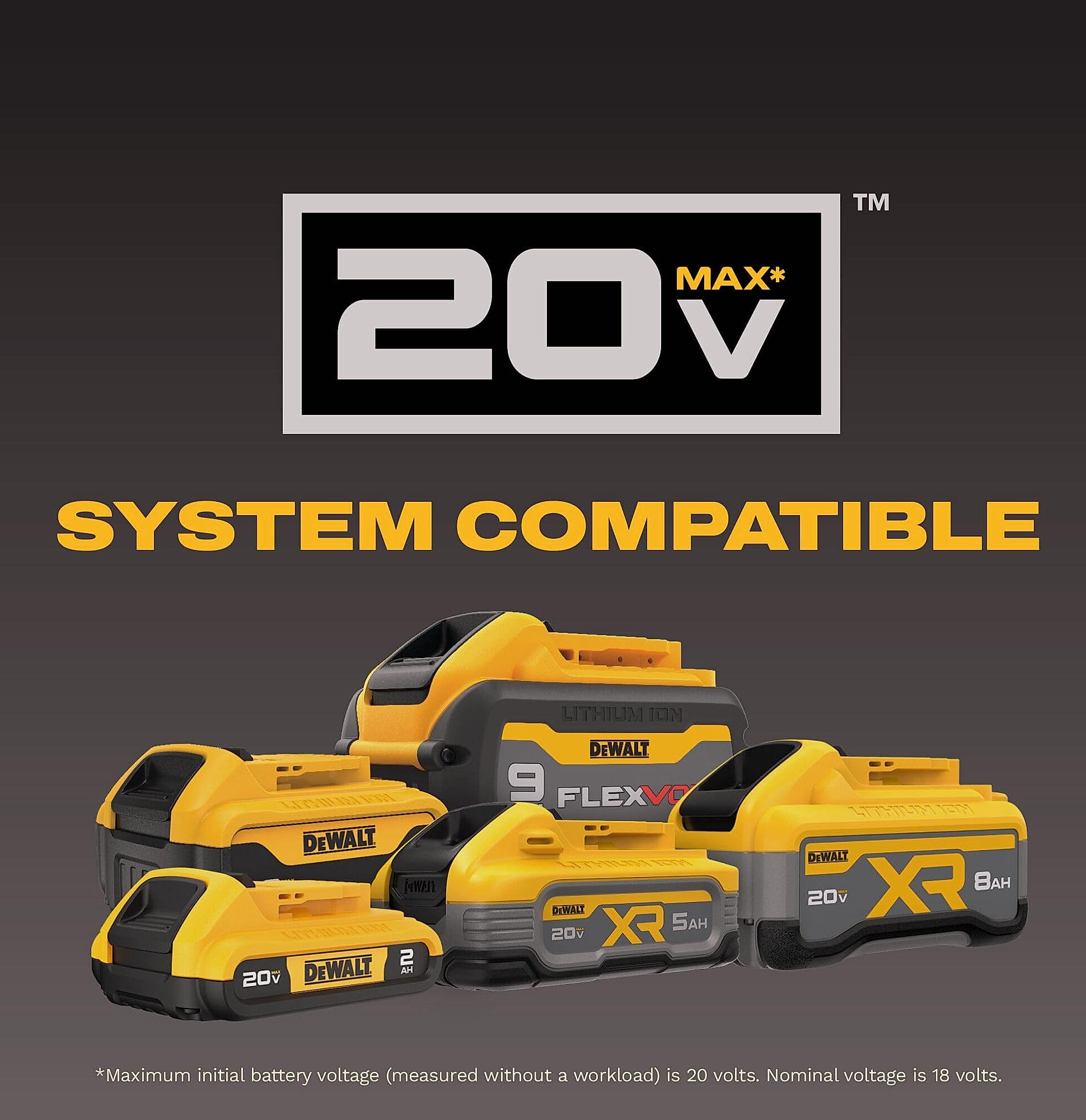 DeWalt DCF845B 20V MAX XR Brushless Impact Driver