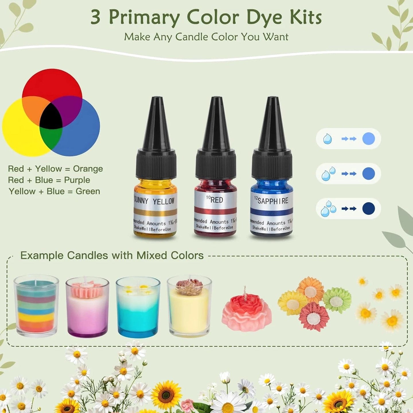 Candle Making Kit for Adults Beginners – 1200G Soy Wax, Digital Wax Melter Pot,