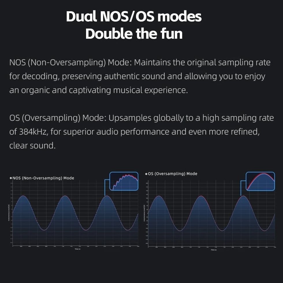 FiiO K13 R2R Desktop DAC & Headphone Amp, 24Bit DAC, Bluetooth Streaming (Black)