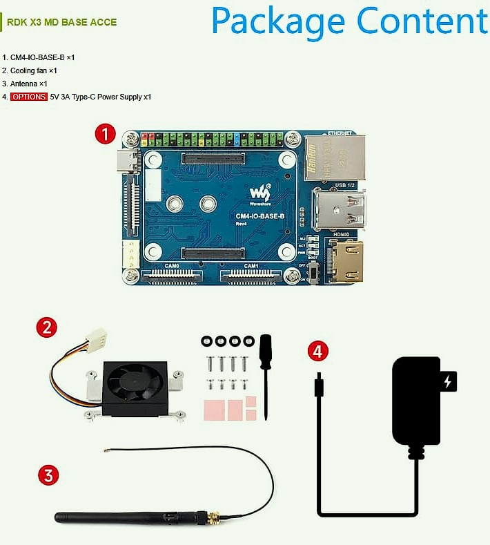 XYGStudy RDK X3 AI Module Kit for Raspberry Pi CM4