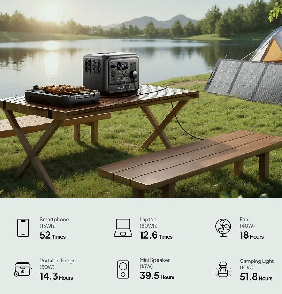BLUETTI Elite 100 V2 Portable Power Station 1024Wh 1800W