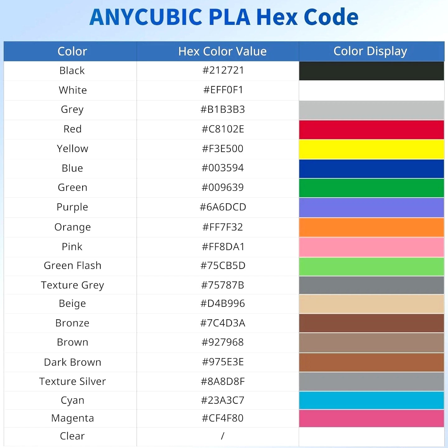 PLA Filament 1.75mm Bundle, 3D Printer PLA Filament Dimensional Accuracy 1.75Mm