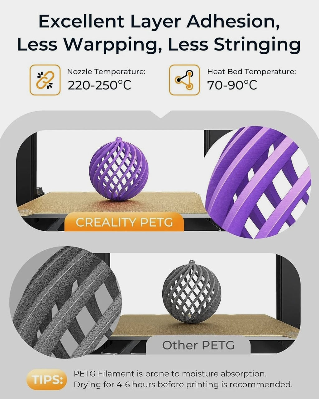 Creality 1KG PETG Filament 1.75mm - Tough, Glossy, Ideal for 3D Printing
