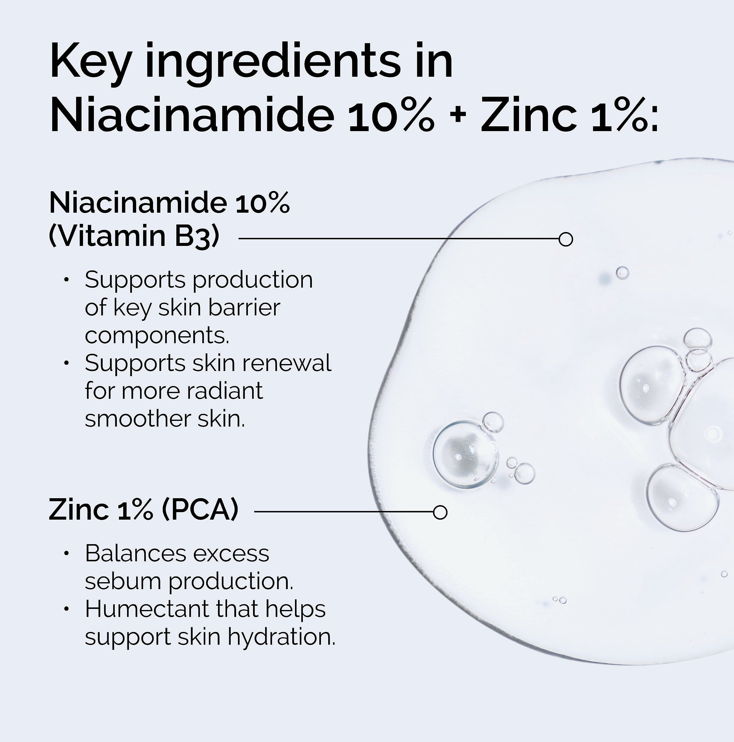 Niacinamide 10% + Zinc 1% Smoothing Serum for Blemish-Prone Skin