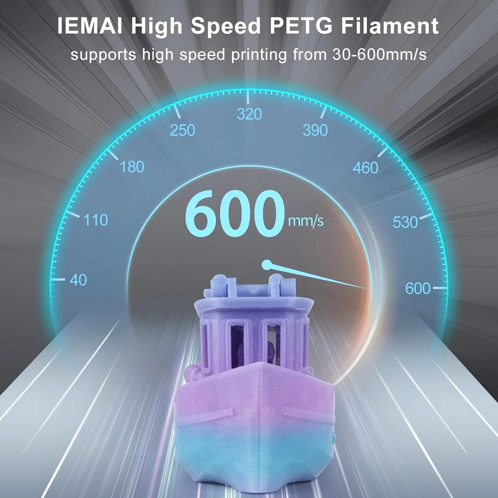 PETG Filament 1.75Mm, Translucent Dual Color Gradient Blue to Purple, High-Speed