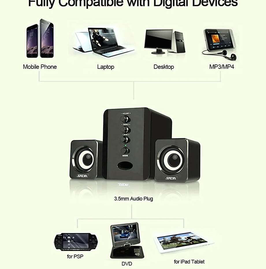 SADA D-202 USB Powered 2.1 Desktop Speaker System