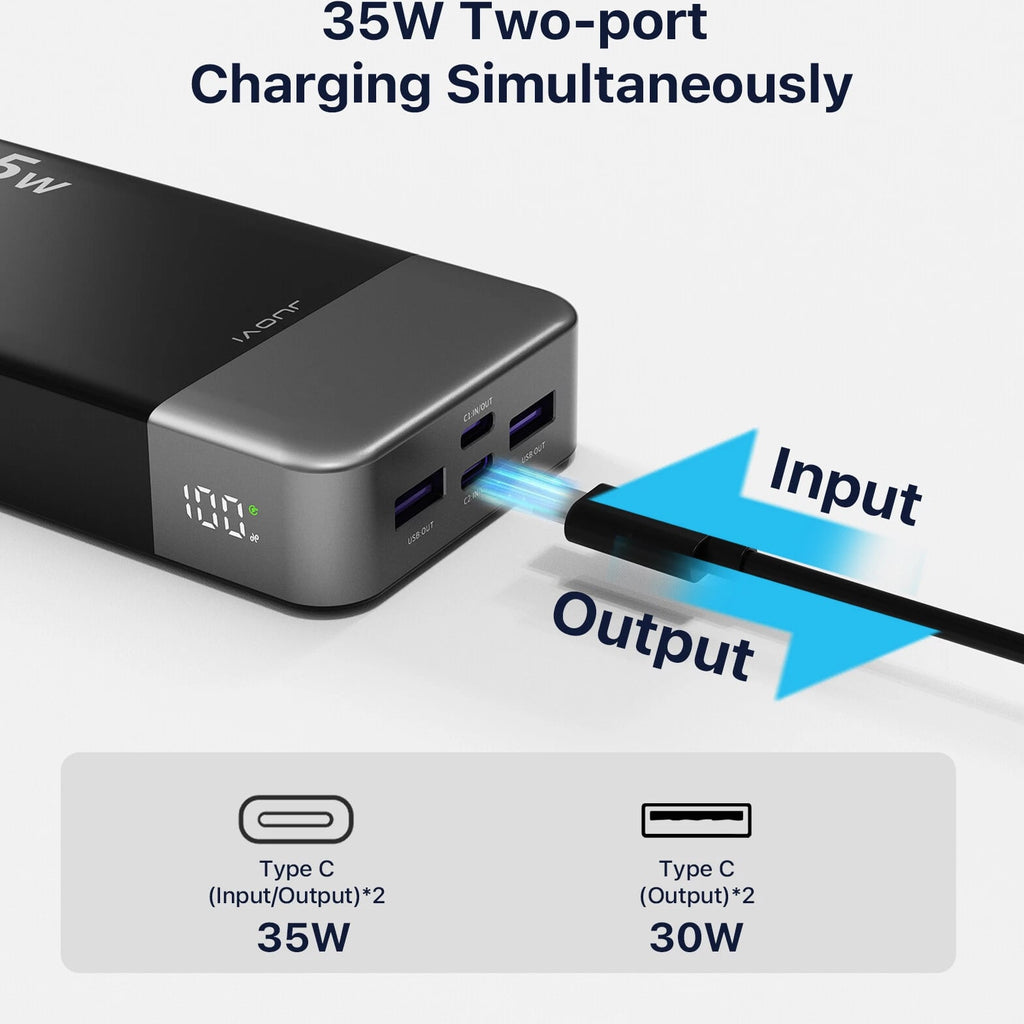 Power Bank 20000mAh 35W Charging Portable External Battery Backup For Cell Phone