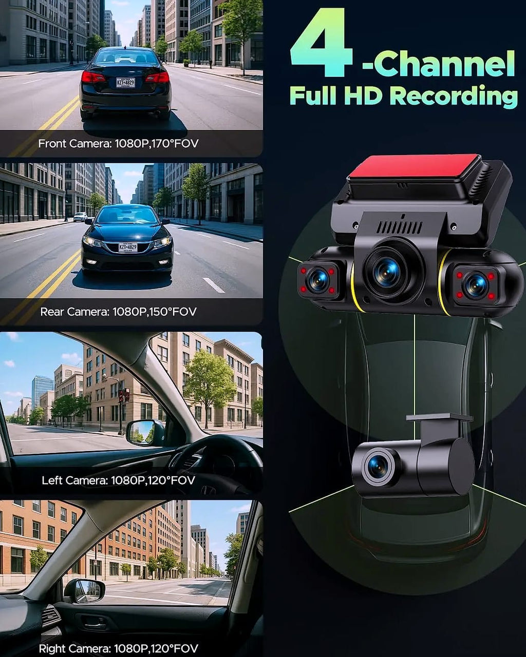 4 Channel Dash Cam System 360 Degree View with WiFi