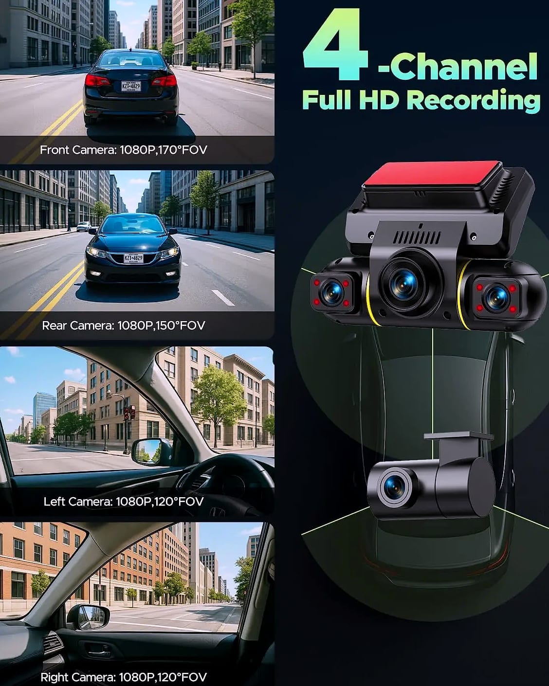 4 Channel Dash Cam System 360 Degree View with WiFi