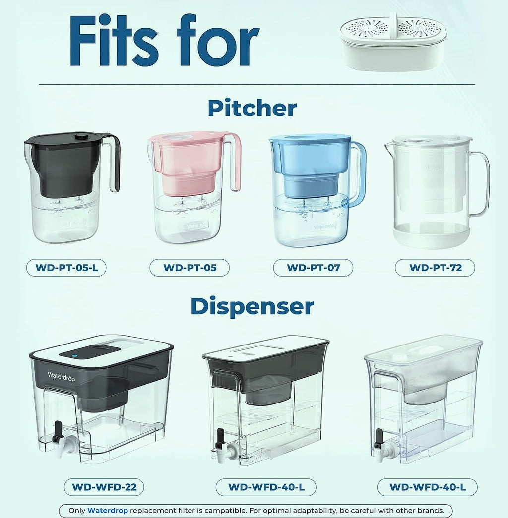 Waterdrop PF-01A Water Filter Replacement, 3 Pack, 200 Gallon Capacity