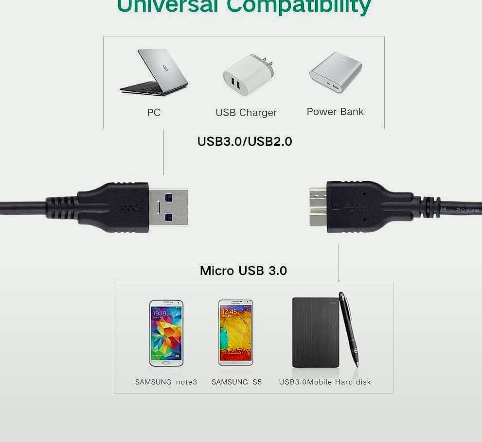 QCEs USB 3.0 Micro B Cable for External Hard Drive, 1.6ft