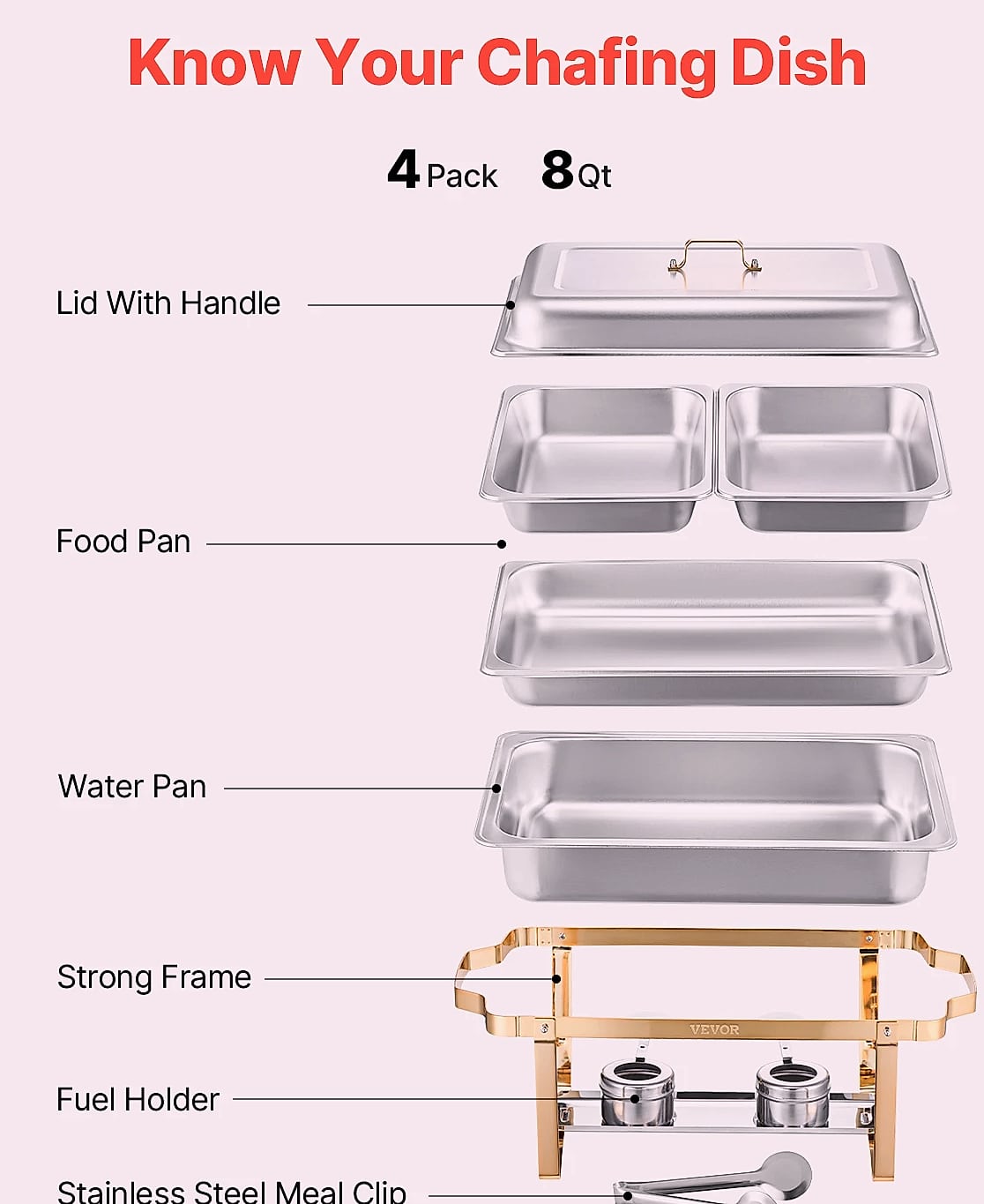 SucceBuy 8 Qt Chafing Dish Set, Stainless Steel Buffet Warmer, 4-Pack