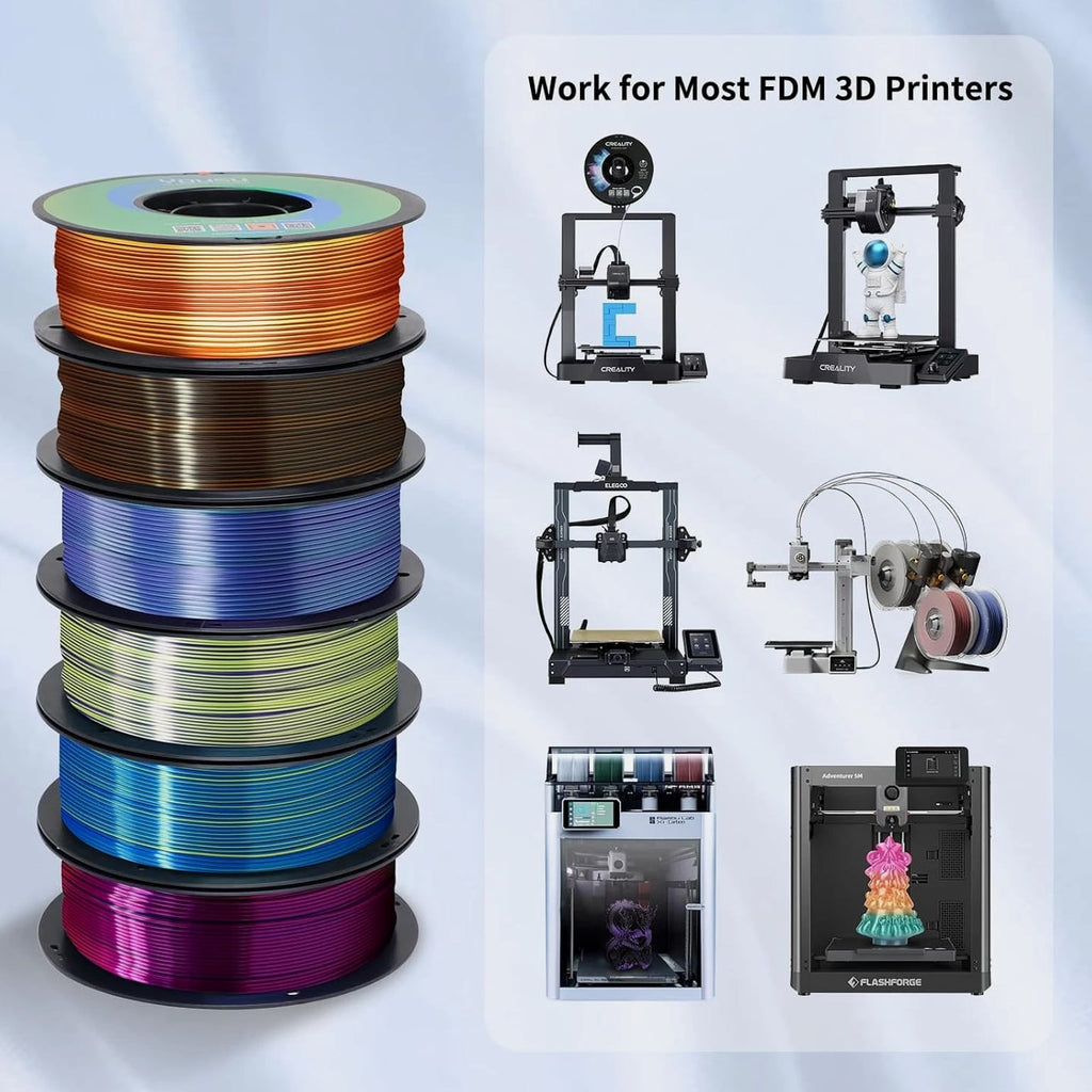 3D Printer Filament Silk PLA - Rainbow Color, 1.75Mm Tri-Color Filament 6 Pack