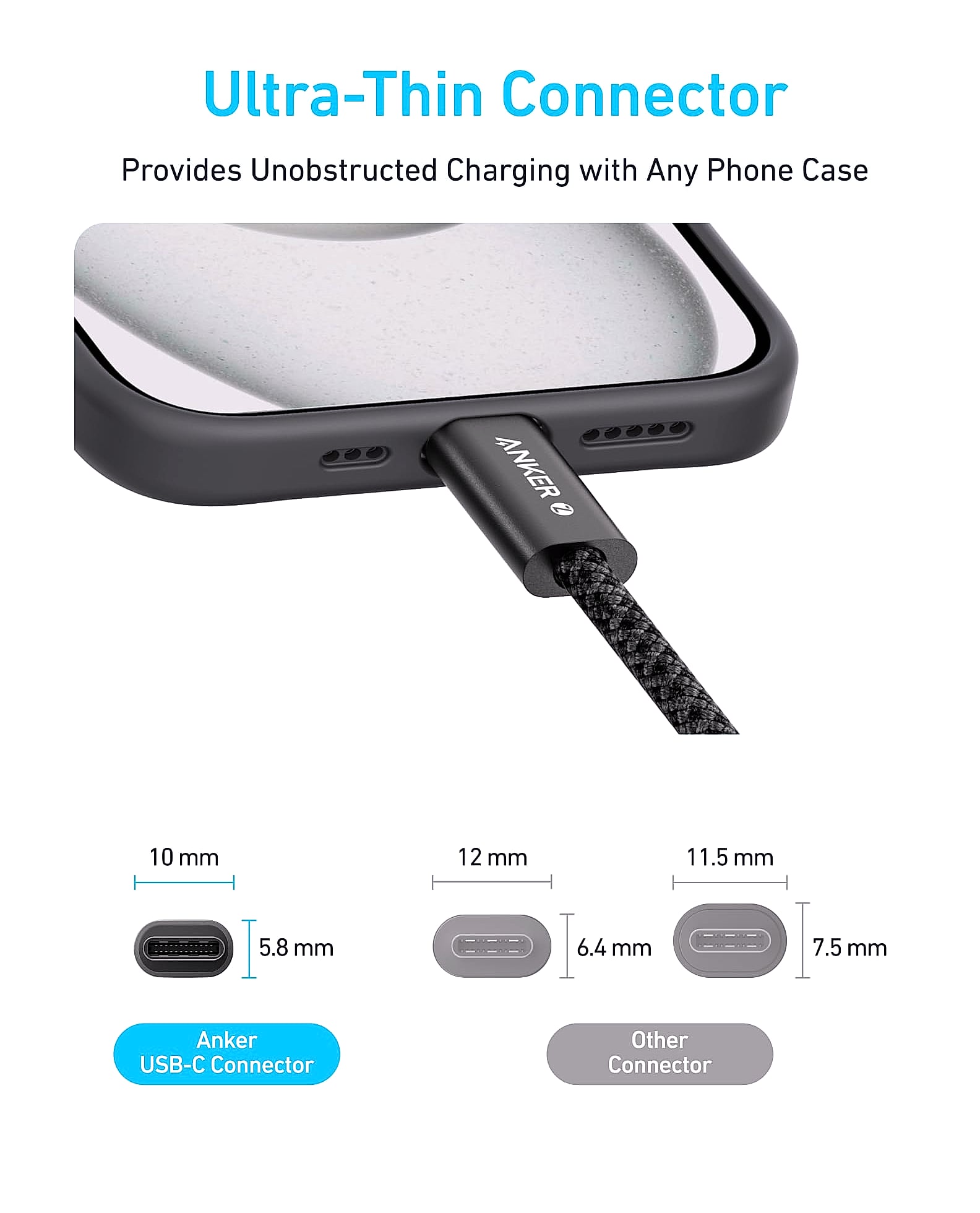 Anker Zolo USB-C to USB-C Cable 240W Fast Charging 6ft