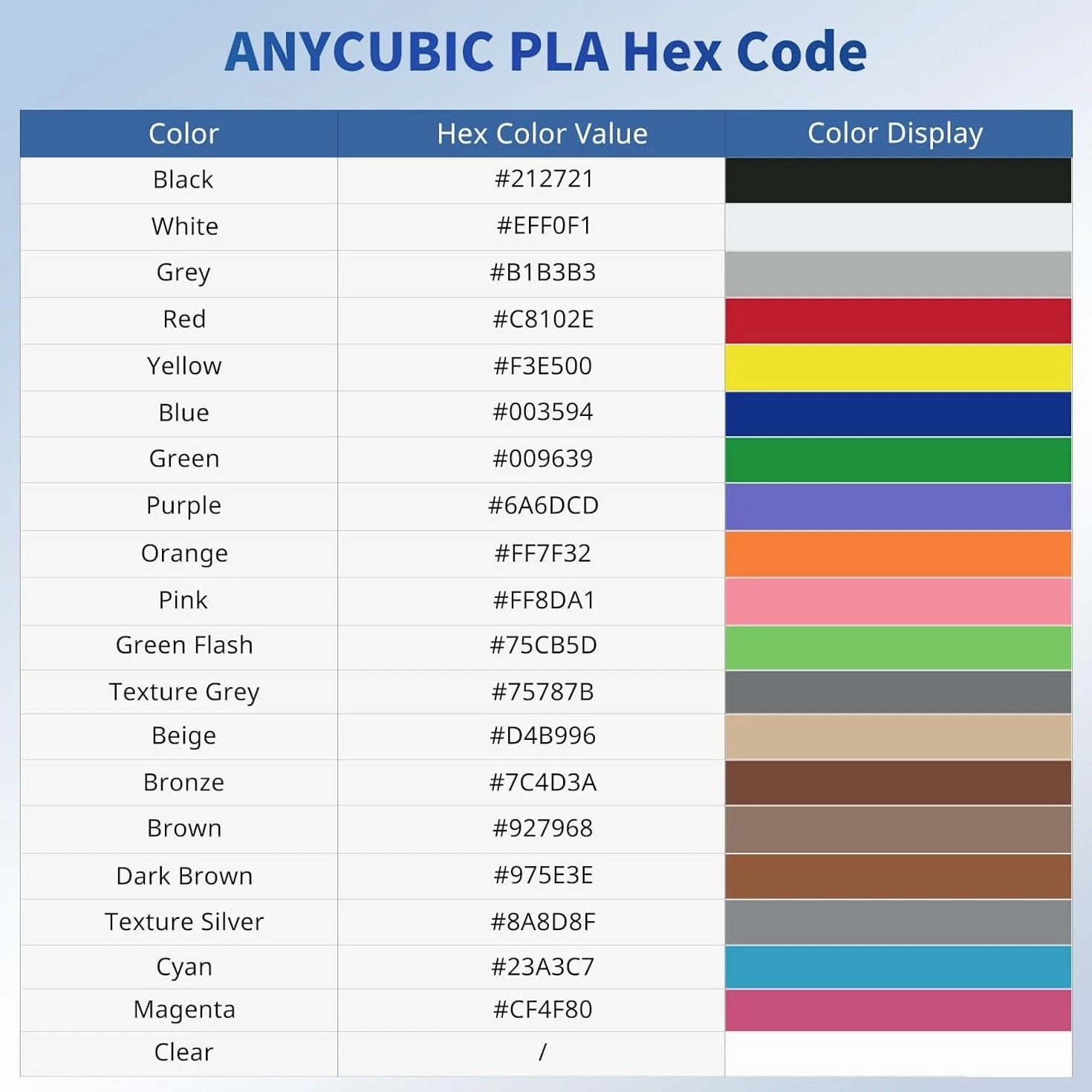 PLA Filament 1.75Mm Bundle, 3D Printer Filament 1.75Mm Dimensional Accuracy +/-