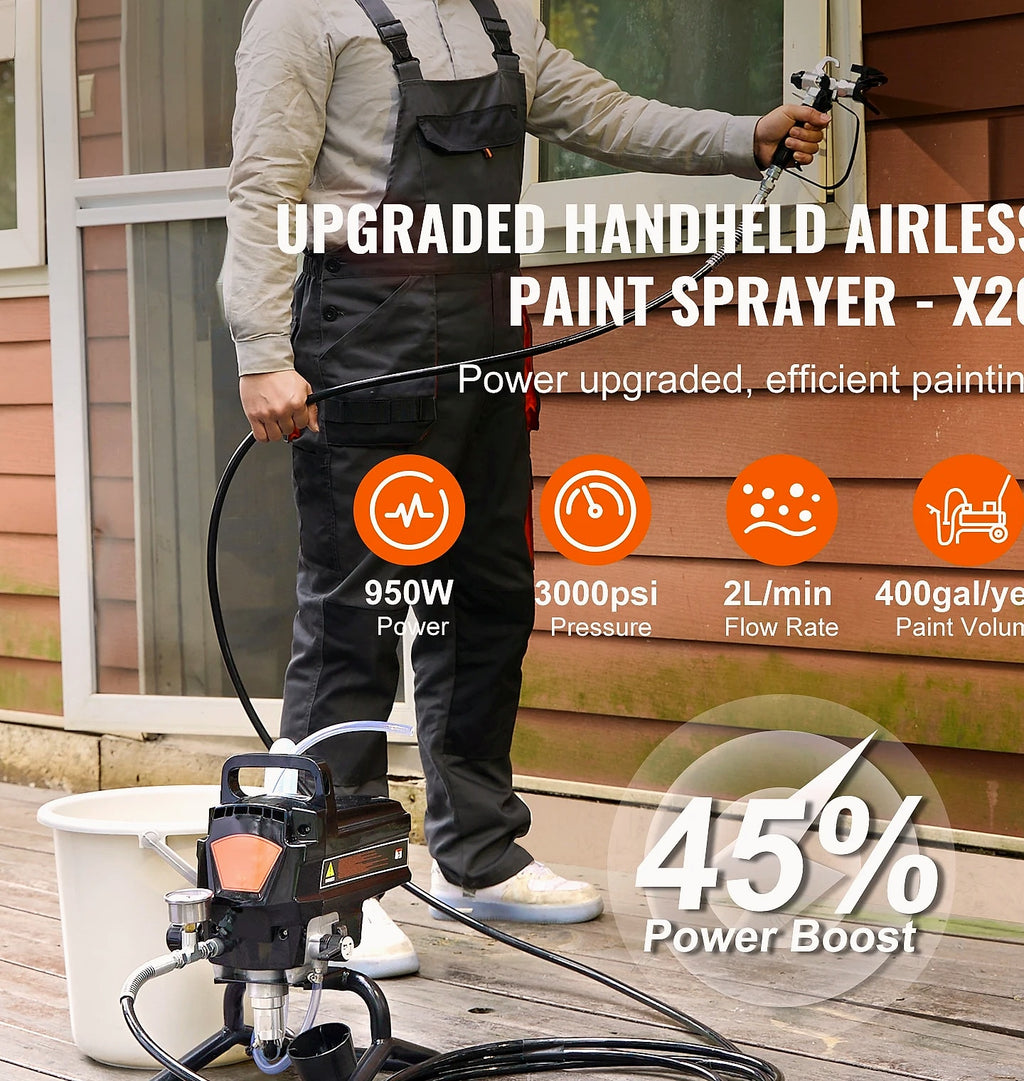 SucceBuy 950W Airless Paint Sprayer, 3000PSI Electric Sprayer