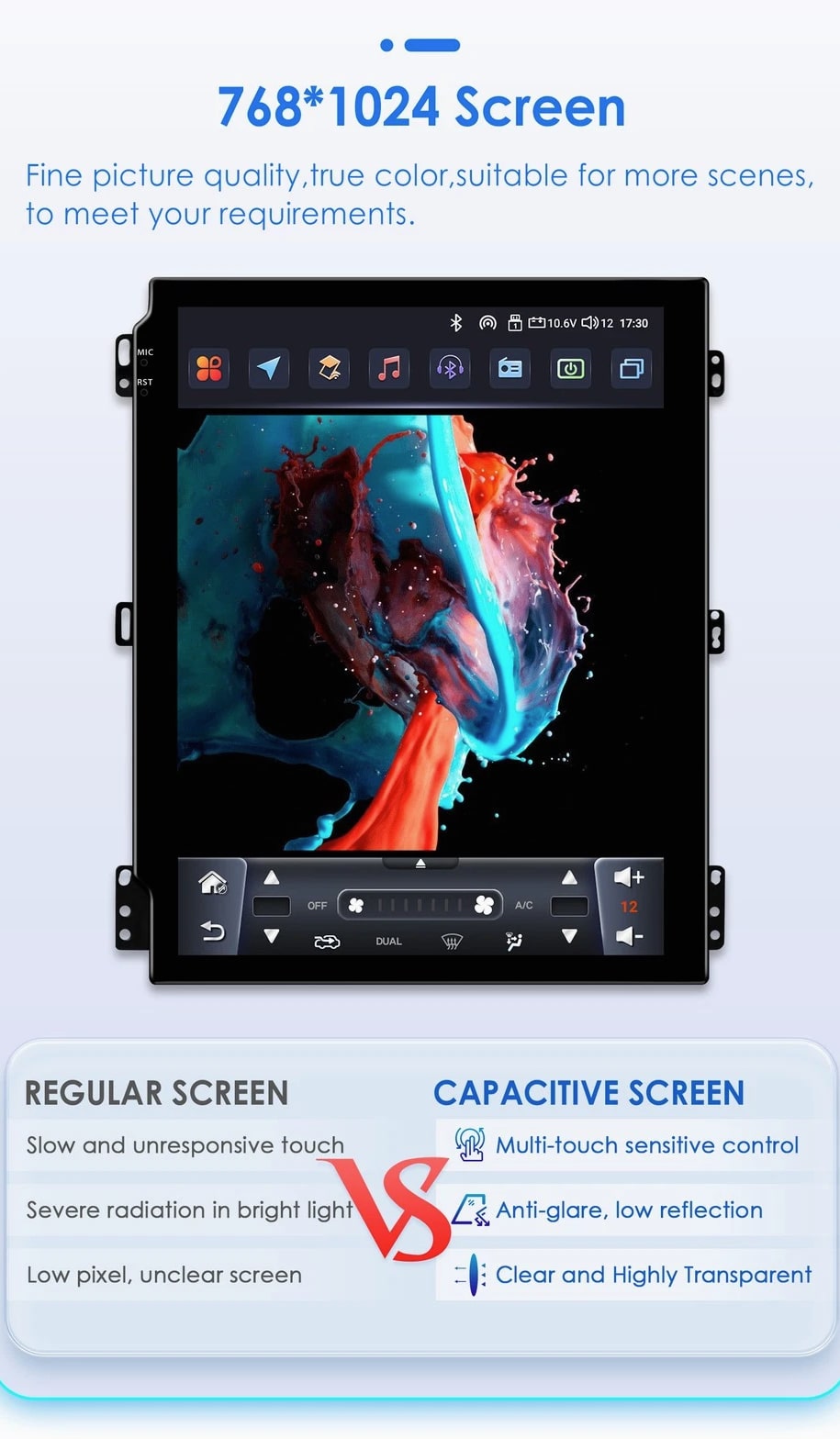 for Ford Taurus 2010-2018 Touch Screen 9.7" GPS WiFi BT Carplay Radio Multimedia