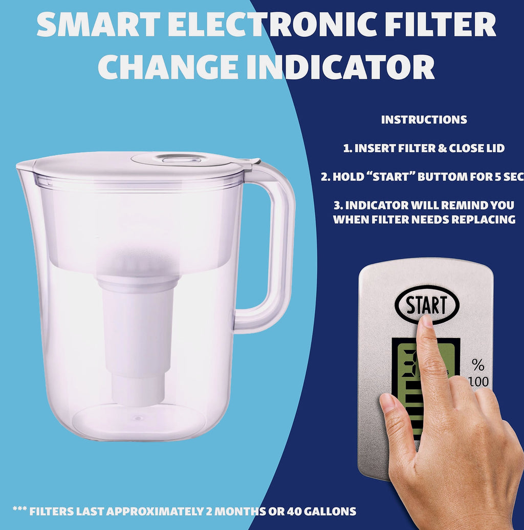 JOEY'Z 10-Cup Water Filter Pitcher with 5 Replacements and Electronic Indicator