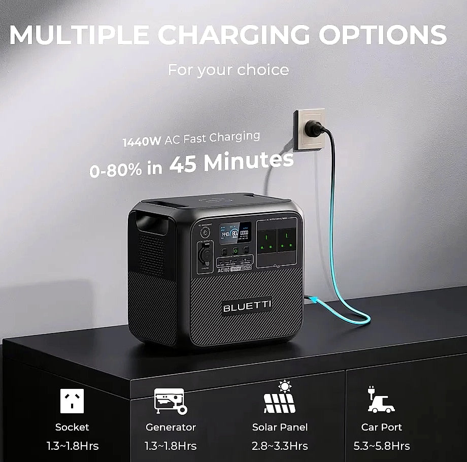 BLUETTI AC180 Portable Power Station 1800W 1152Wh